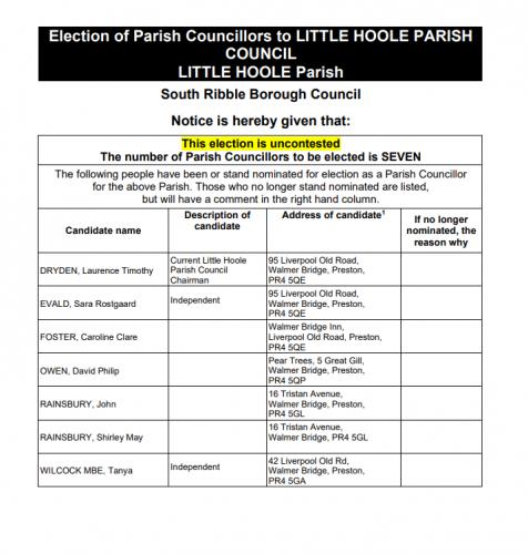 Notice of Uncontested Little Hoole Parish Council Election 4th May 2023 - no election is required